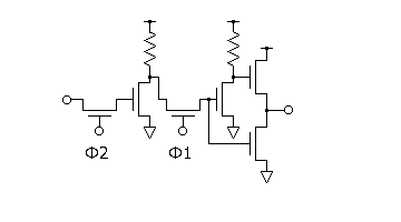 dynamic register