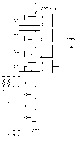 instruction decoder